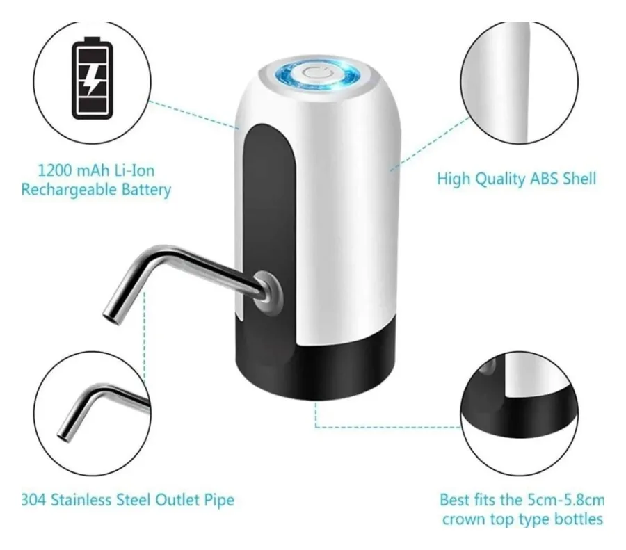 Dispenser de Agua