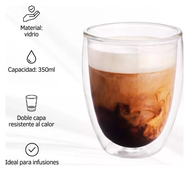 Vaso Taza Cafe Doble Vidrio 350ml